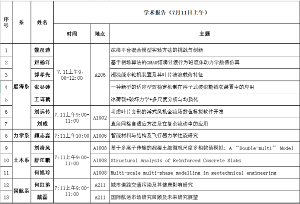 汇总.png